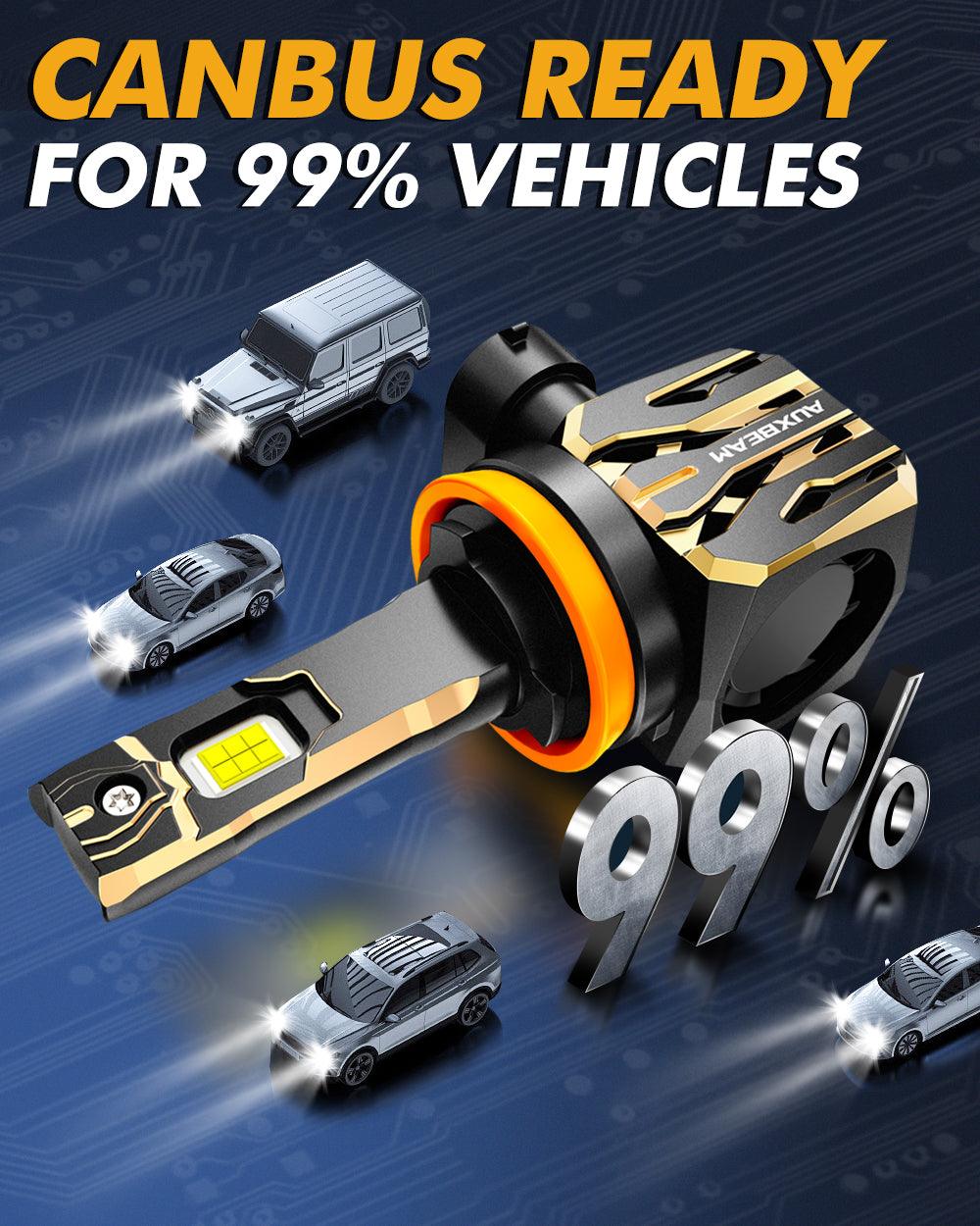 🆕H11/H9/H8 LED Headlight Bulbs 120W 30000LM GX Plug&Play Series 6500K Cool White | 2 Bulbs
