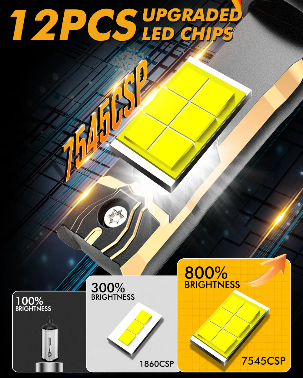 NEW! 30000LM 120w LED Bulb! Auxbeam GX Plug and Play! 6500k White