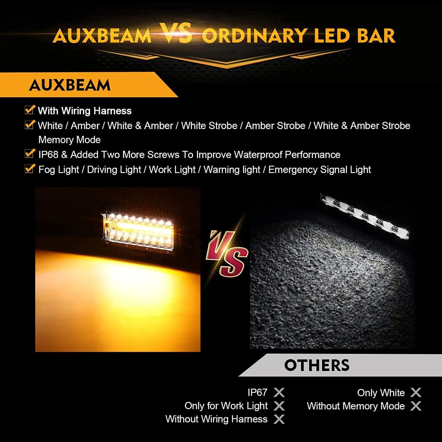 🔦 7" White & Amber LED Light Bar – 6 Modes with Switch (Pair)