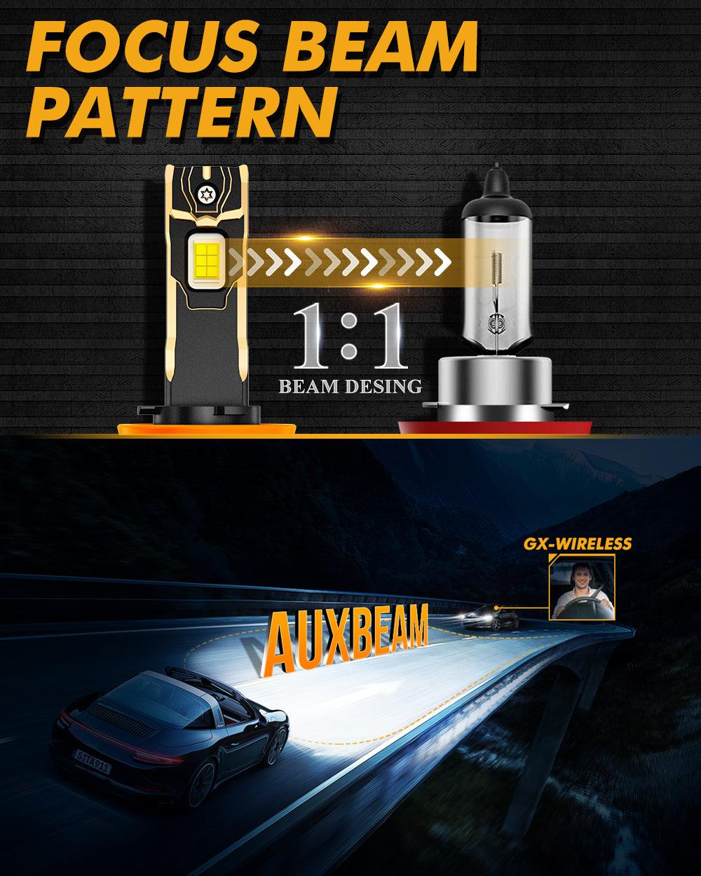 NEW! 30000LM 120w LED Bulb! Auxbeam GX Plug and Play! 6500k White