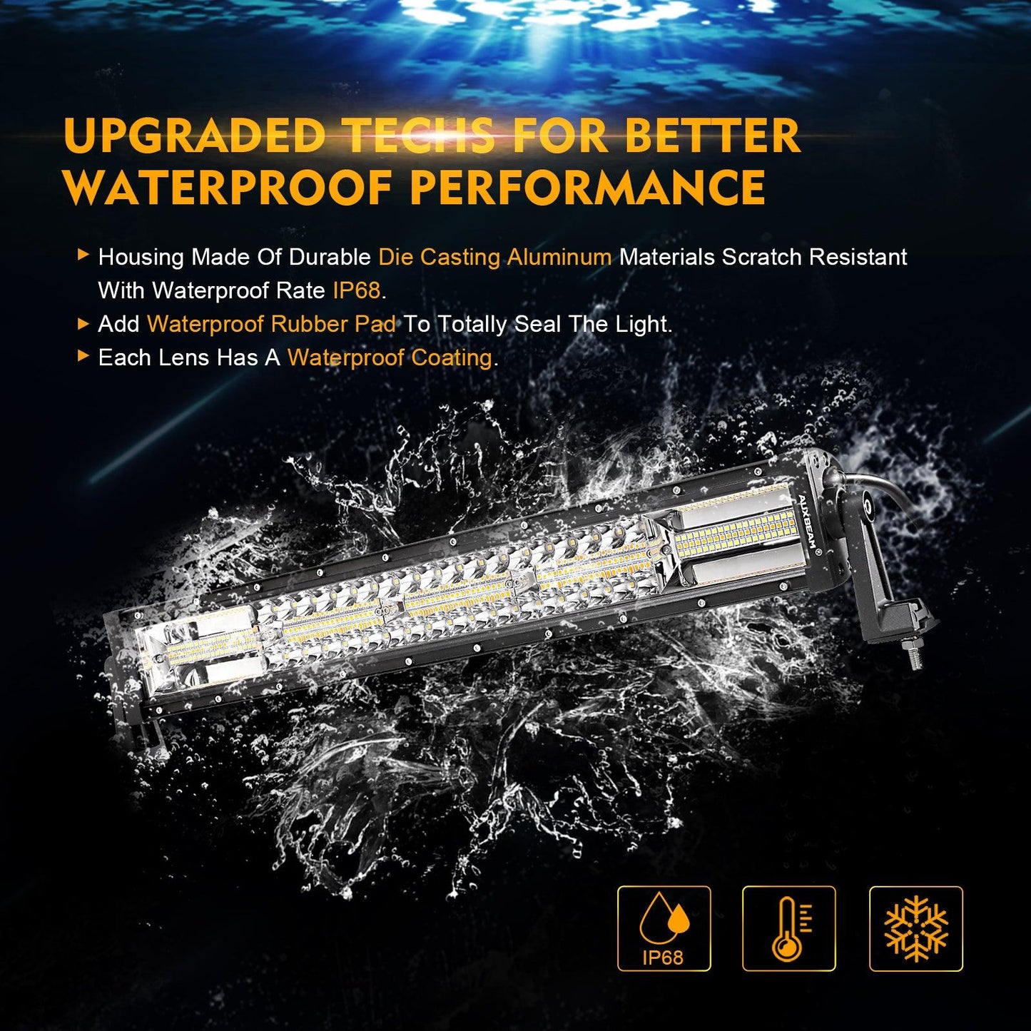 ⚡ 22" White & Amber LED Light Bar – 6 Modes with Switch