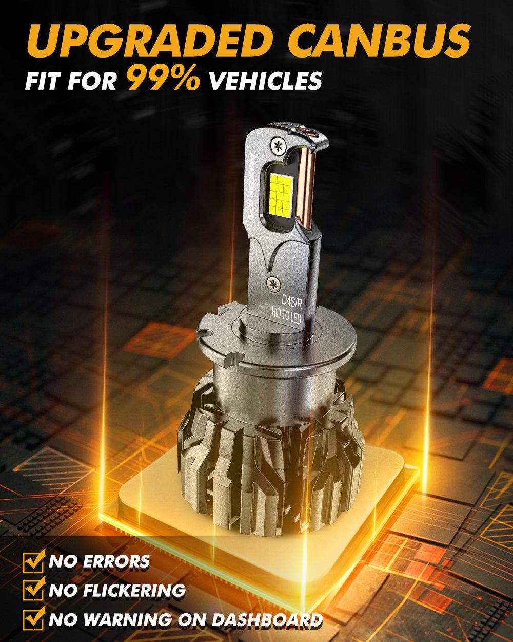 🆕D4 D4S D4R LED Headlight Bulbs 70W 22000LM D-PRO Series HID Replacement 6500K Cool White | 2 Bulbs