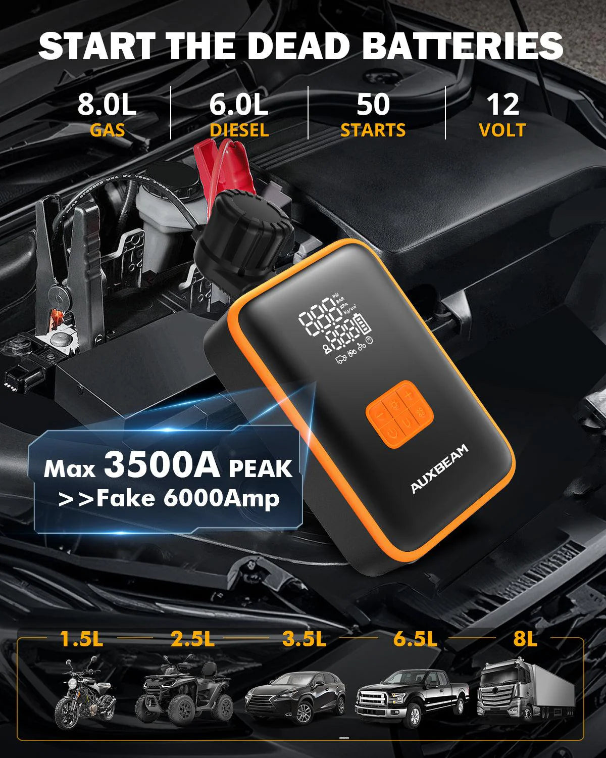 🆕AJ3500 Series 3500A Jump Starter with Air Compressor 120PSI Tire Inflator For 8L Gas/ 6L Diesel Engine