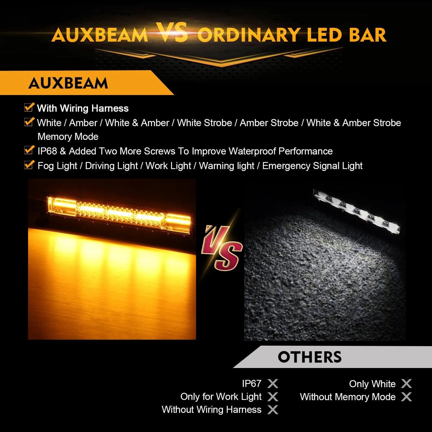 ⚡ 22" White &amp; Amber LED Light Bar – 6 Modes with Switch