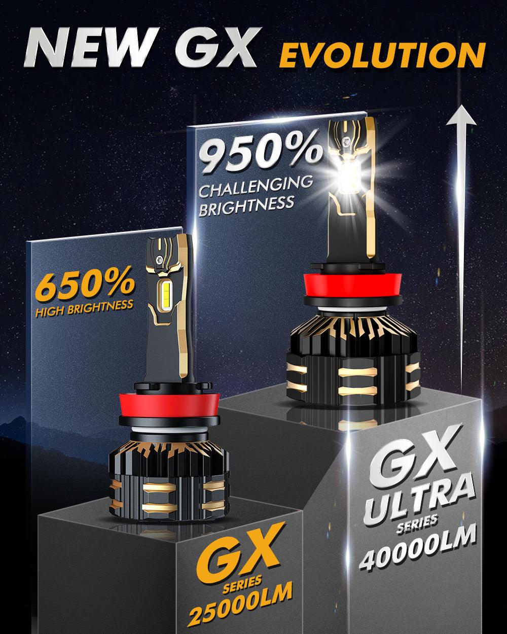 GX-ULTRA Series 40000LM 240W LED Headlight Bulbs 6500K Cool White