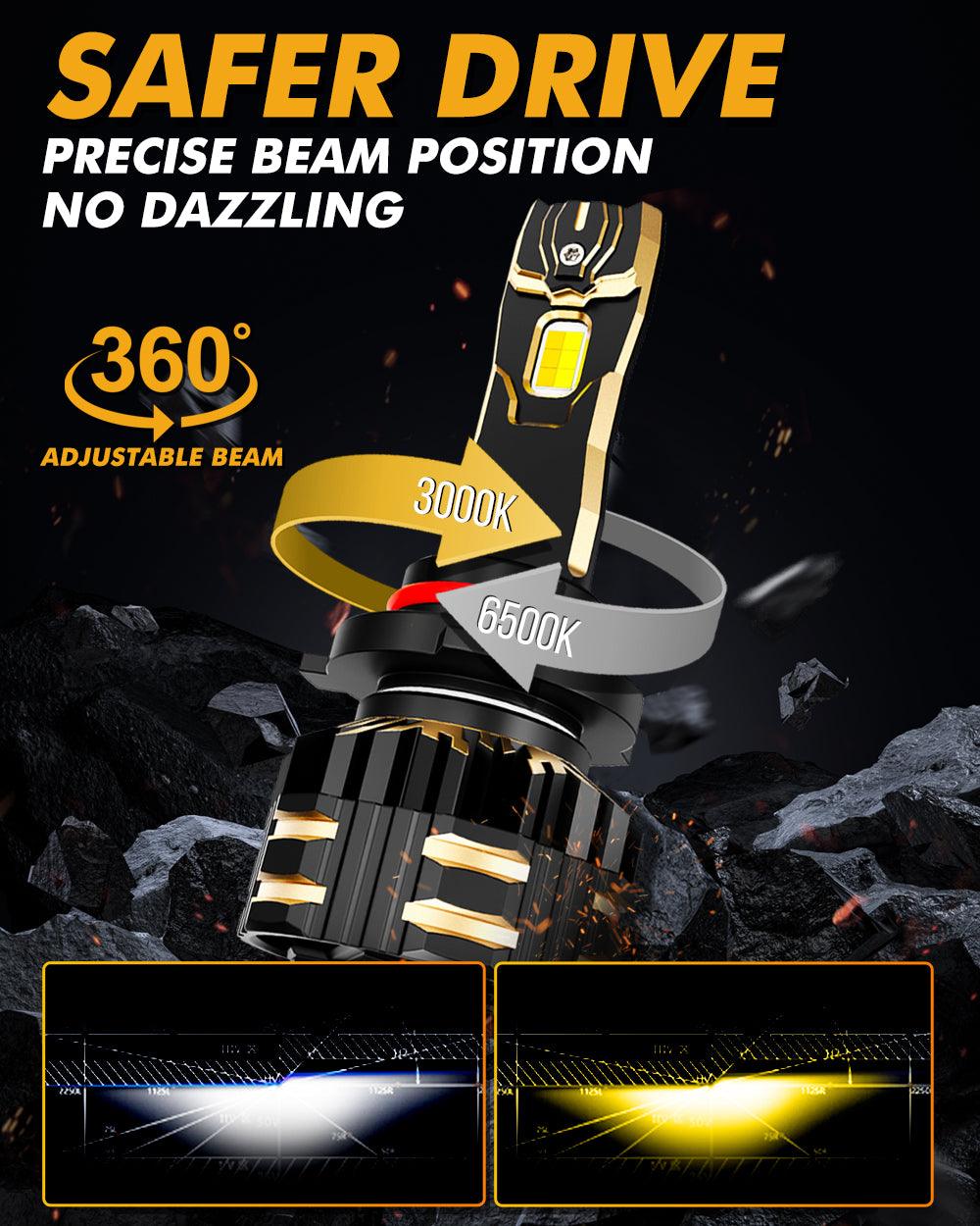 High Power & Brightness GX Bi-Color Series 25000LM 110W LED Headlight Bulbs Dual Color Switchback