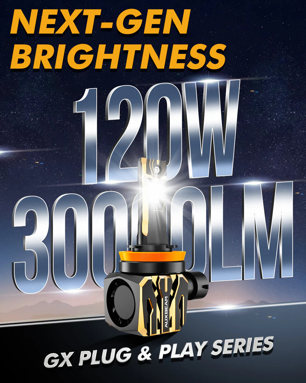 NEW! 30000LM 120w LED Bulb! Auxbeam GX Plug and Play! 6500k White