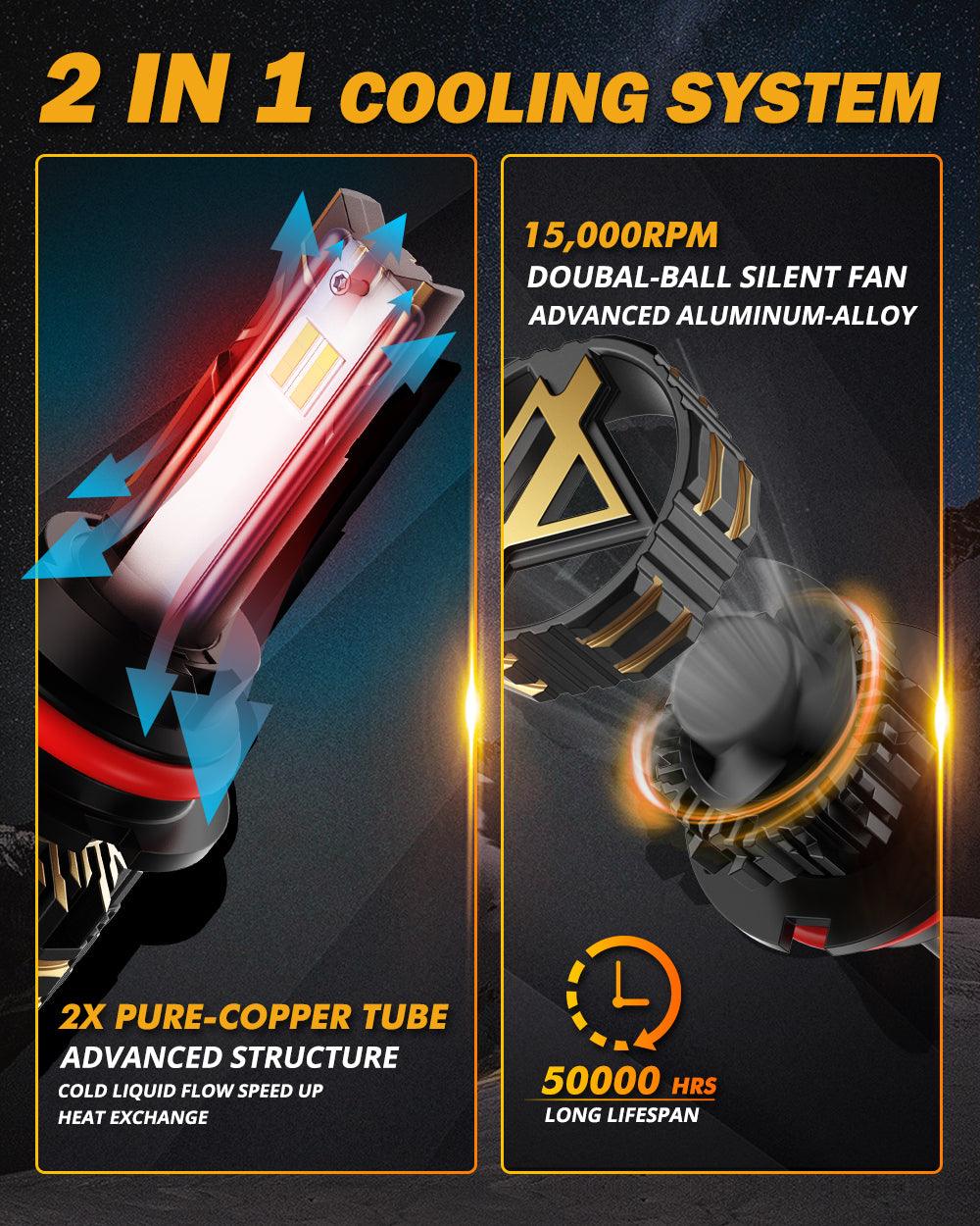 9007/HB5 LED Headlight Bulbs 120W 25000LM GX Series Brightest 6500K Cool White | 2 Bulbs