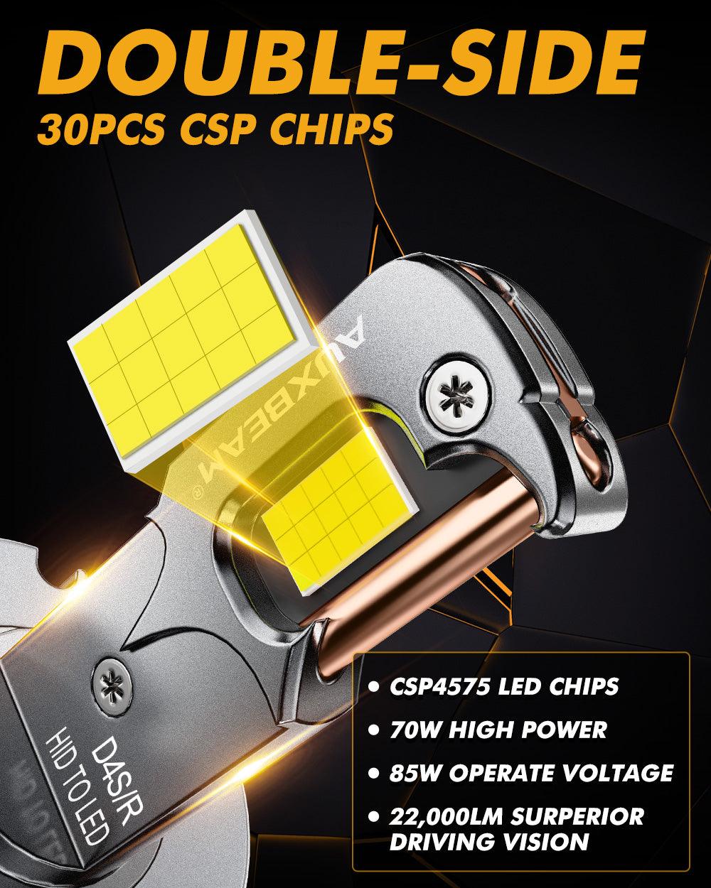 🆕D4 D4S D4R LED Headlight Bulbs 70W 22000LM D-PRO Series HID Replacement 6500K Cool White | 2 Bulbs