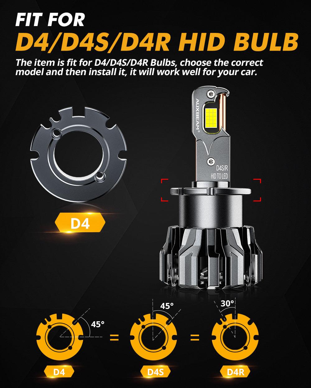 🆕D4 D4S D4R LED Headlight Bulbs 70W 22000LM D-PRO Series HID Replacement 6500K Cool White | 2 Bulbs