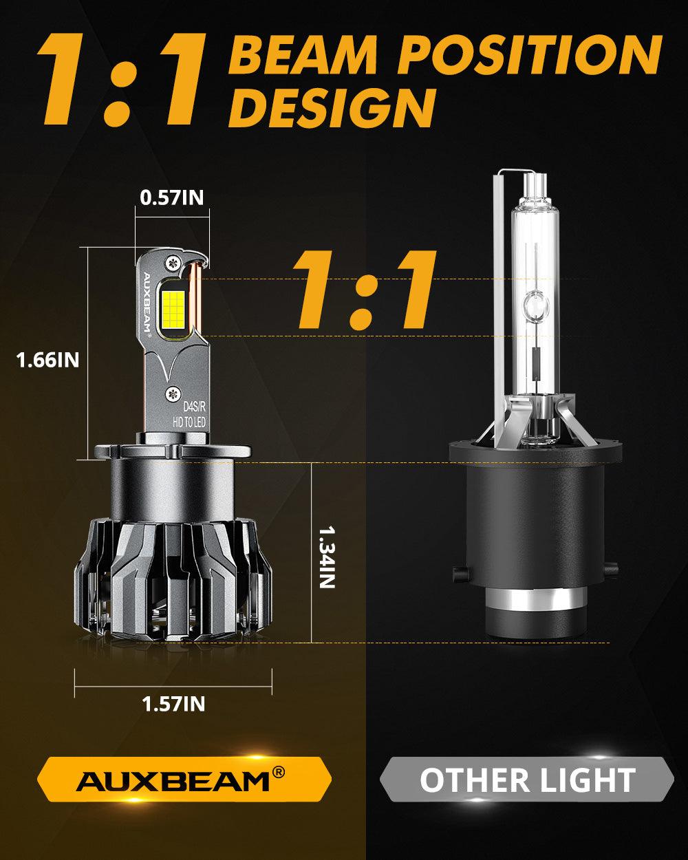 🆕D4 D4S D4R LED Headlight Bulbs 70W 22000LM D-PRO Series HID Replacement 6500K Cool White | 2 Bulbs