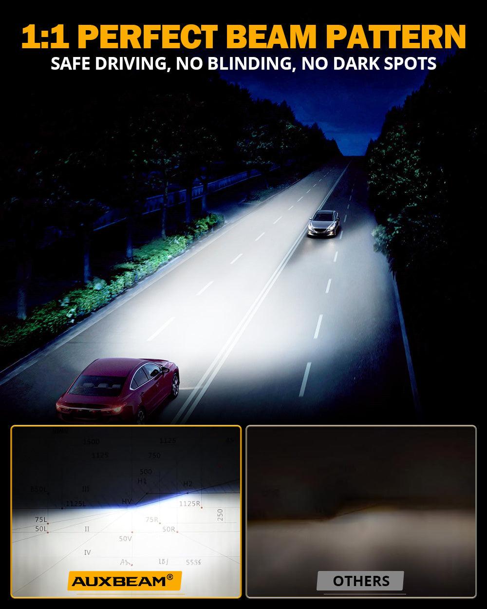 🆕9005/HB3 RGB LED Headlight Bulbs/DRL/Fog Light R7 Series 70W 25000LM 6500K Cool White + RGB Remote Control | 2 Bulbs