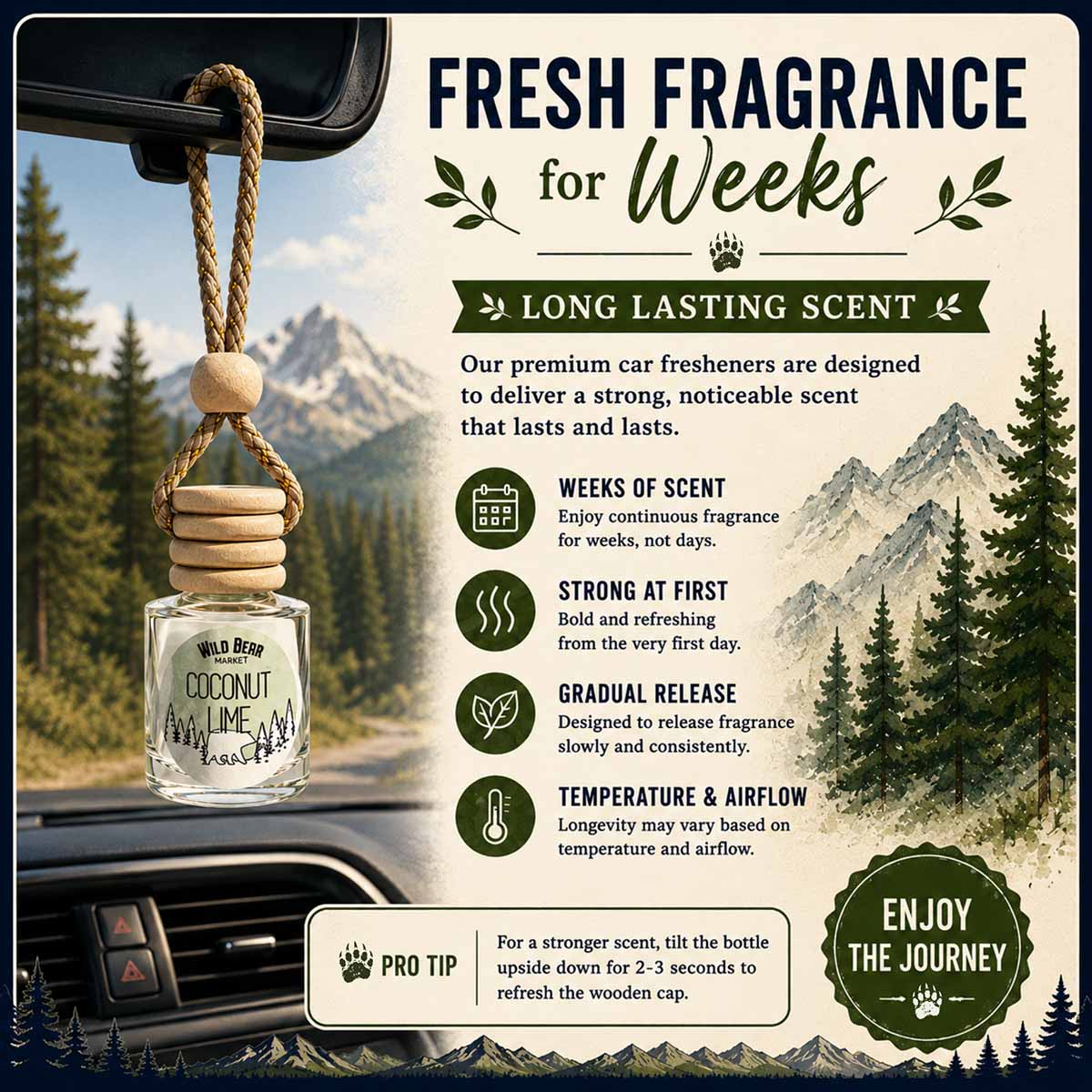 Citrus Basil Car Freshener